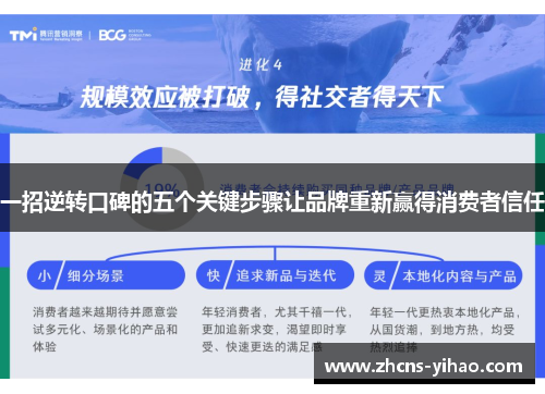 一招逆转口碑的五个关键步骤让品牌重新赢得消费者信任